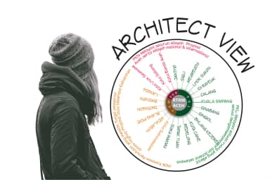 Architecture Font by 38.lineart — Script Handwritten Font — thumbnail 4