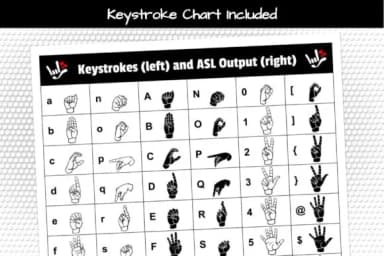 Able Lingo ASL 1 by Able Lingo — Dingbats Font — thumbnail 3