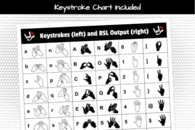 Able Lingo BSL 1 by Able Lingo — Dingbats Font — thumbnail 3