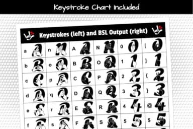 Able Lingo BSL 3 by Able Lingo — Dingbats Font — thumbnail 3