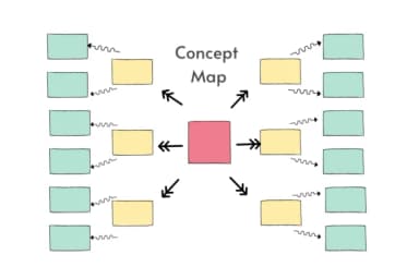 Arrow by Nun Sukhwan — Dingbats Font — thumbnail 5