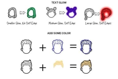 Blank Face Doodle by digitalplannerland — Dingbats Font — thumbnail 5