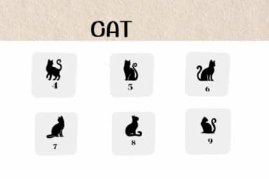 Cat by Ketsarin — Dingbats Font — thumbnail 4