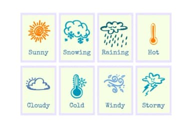 Climate by PraewDesigns — Dingbats Font — thumbnail 5