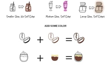 Coffee Doodle by digitalplannerland — Dingbats Font — thumbnail 6