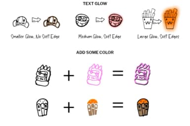 Cute Food Monsters by digitalplannerland — Dingbats Font — thumbnail 5