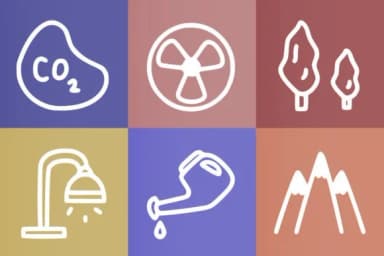 Environment by YandiDesigns — Dingbats Font — thumbnail 3