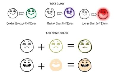 Face Doodle by digitalplannerland — Dingbats Font — thumbnail 5