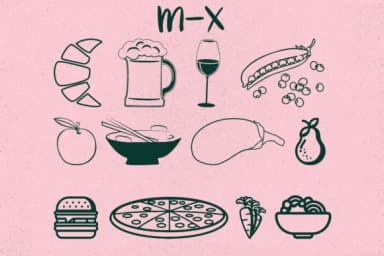 Foodiest by Minimalistartstudio — Dingbats Font — thumbnail 6