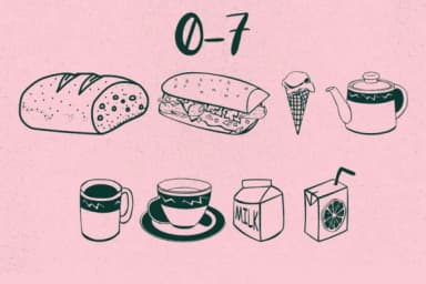 Foodiest by Minimalistartstudio — Dingbats Font — thumbnail 8