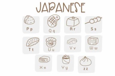 Japanese Food by Sirinart — Dingbats Font — thumbnail 3