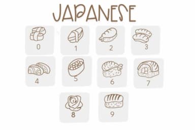 Japanese Food by Sirinart — Dingbats Font — thumbnail 4