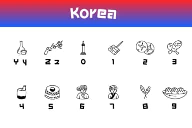 Korea by Chonada — Dingbats Font — thumbnail 4