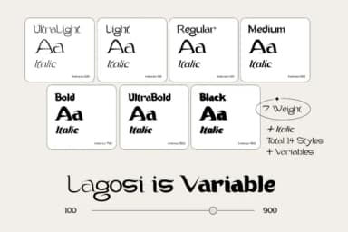 Lagosi by Jetsmax Studio — Slab Serif Font — thumbnail 4