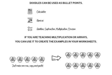 Math Doodle by digitalplannerland — Dingbats Font — thumbnail 7
