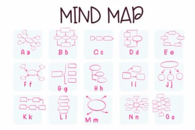 Mind Map by Sirinart — Dingbats Font — thumbnail 2