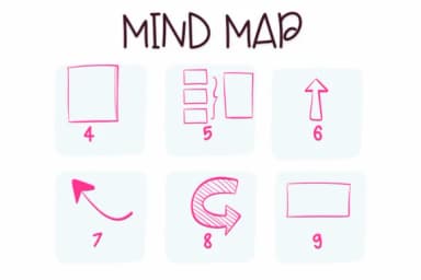 Mind Map by Sirinart — Dingbats Font — thumbnail 4