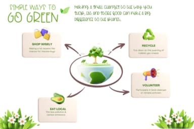 Mind Map by Sirinart — Dingbats Font — thumbnail 6