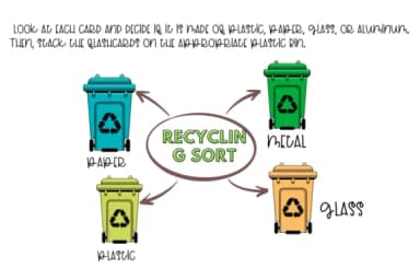 Mind Map by Sirinart — Dingbats Font — thumbnail 8