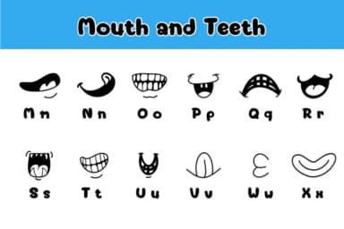 Mouth and Teeth by Chonada — Dingbats Font — thumbnail 3