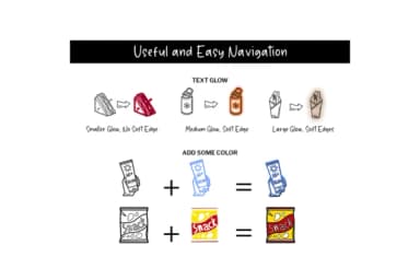 Picnic Doodle by digitalplannerland — Dingbats Font — thumbnail 5