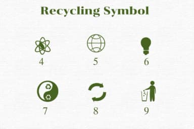 Recycling Symbol by Nongyao — Dingbats Font — thumbnail 4