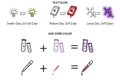 Science Doodle by digitalplannerland — Dingbats Font — thumbnail 5