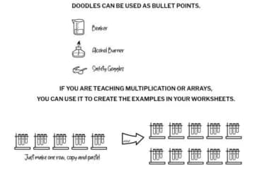Science Doodle by digitalplannerland — Dingbats Font — thumbnail 7