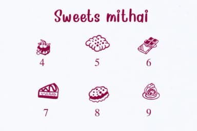 Sweets Mithai by Nongyao — Dingbats Font — thumbnail 4