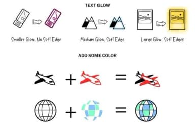 Travel Doodle by digitalplannerland — Dingbats Font — thumbnail 5