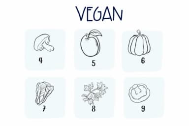 Vegan by Sirinart — Dingbats Font — thumbnail 4