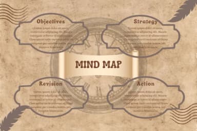 Vintage Frames by Ketsarin — Dingbats Font — thumbnail 5