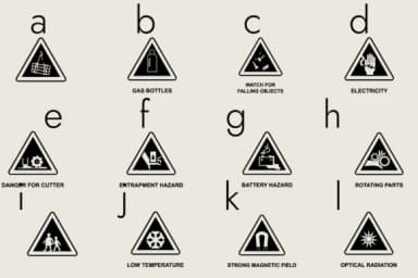 Warning Signs by Minimalistartstudio — Dingbats Font — thumbnail 4