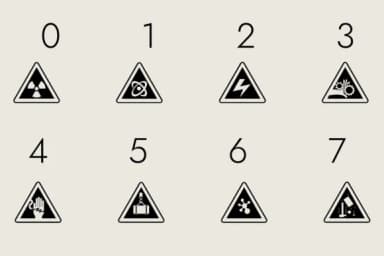 Warning Signs by Minimalistartstudio — Dingbats Font — thumbnail 7