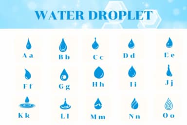 Water Droplet by Apiwat Type — Dingbats Font — thumbnail 2