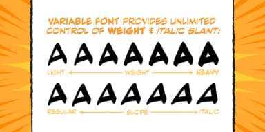 A LIKELY STORY by Comicraft — Decorative Font — thumbnail 4