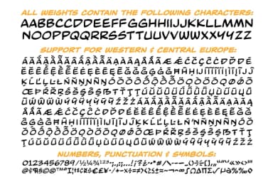 CC Wascally Wabbit by Comicraft — Display Font — thumbnail 5