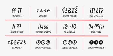 Cumbre by Antipixel — Decorative Font — thumbnail 3