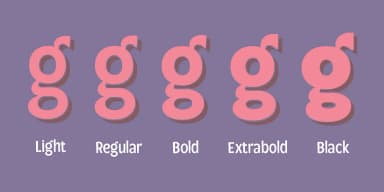 Loyola Pro by Rodrigo Typo — Decorative Font — thumbnail 4