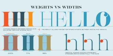 Lust Pro by Positype — Decorative Font — thumbnail 8