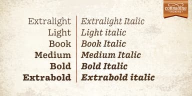 Pueblito by Corradine Fonts — Dingbats Font — thumbnail 4