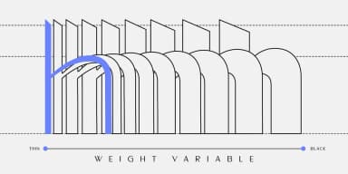 Sallona™ by Masa Type — Display Font — thumbnail 7