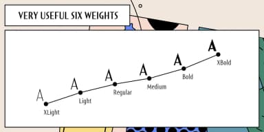 Short Films by Dharma Type — Decorative Font — thumbnail 5