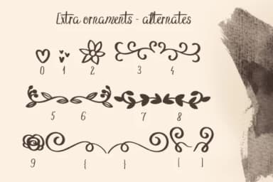 Happy Thoughts Font by Lickable Pixels — Script Handwritten Font — thumbnail 7