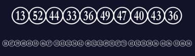 Numberpile by Typodermic Fonts — Dingbats Font — thumbnail 2