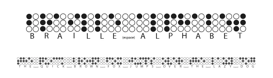 Braille Alphabet by Woodcutter — Dingbats Font