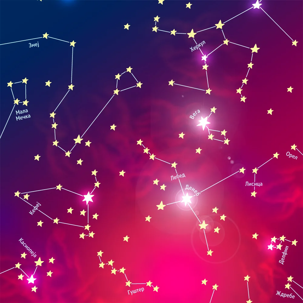 Constellations by astevanov — Dingbats Font