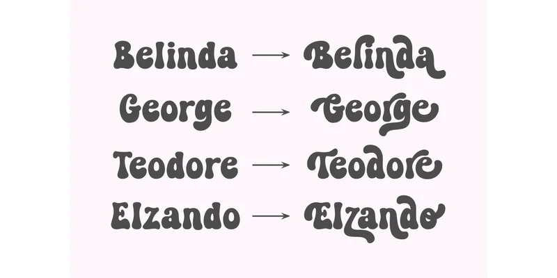 Mother's Holiday Font by Keithzo (7NTypes) — Display Font — thumbnail 2