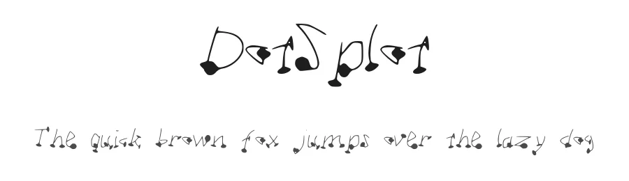 DotSplot