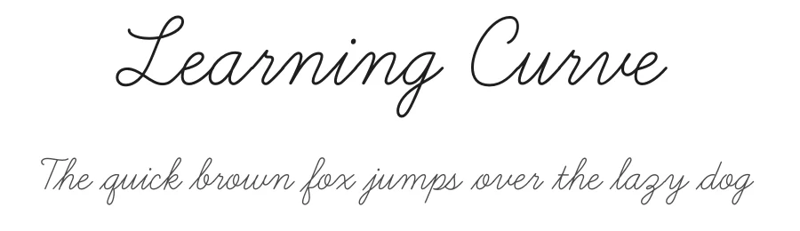Learning Curve
